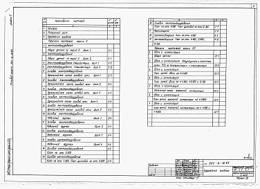 Состав альбома. Типовой проект 805-9-10.85Альбом 5 – Электрооборудование. Связь и сигнализация.     