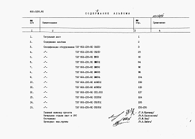 Состав альбома. Типовой проект 602-0135.91Альбом 6 Спецификации оборудования