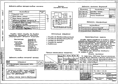 Состав альбома. Типовой проект 290-1-35.83Альбом 1. Архитектурно-строительная часть.      