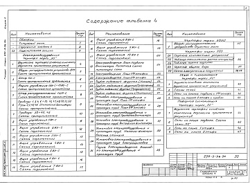 Состав альбома. Типовой проект 294-3-56.90Альбом 4 Пояснительная записка.  Электротехнические чертежи. Связь, сигнализация. Пожарная сигнализация     