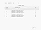 Состав фльбома. Типовой проект 708-75.93Альбом 11 Сметная документация. часть 2 книга 1,2,3 Локальные сметы