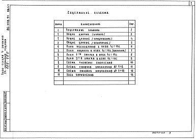 Состав альбома. Типовой проект 86-048.91 Альбом 4 Отопление и вентиляция ОВ.1-1