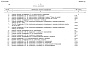 Состав фльбома. Типовой проект 272-11-18сАльбом 5 Заказные спецификации