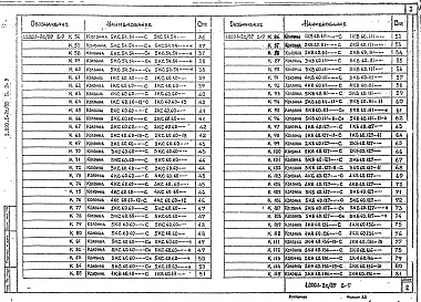 Состав альбома. Серия 1.020.1-2с/89 КонструкцииВыпуск 2-9 Колонны сечением 400х400 мм для зданий с высотой этажа 5,4; 6,0 и 6,0 (7,2) м. Рабочие чертежи