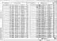 Состав фльбома. Серия 1.020.1-2с/89 КонструкцииВыпуск 2-9 Колонны сечением 400х400 мм для зданий с высотой этажа 5,4; 6,0 и 6,0 (7,2) м. Рабочие чертежи