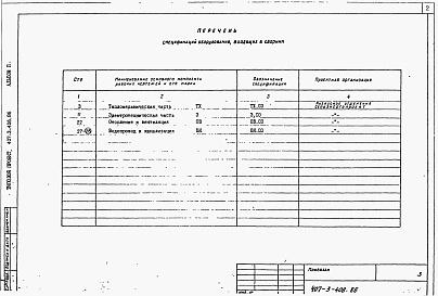 Состав альбома. Типовой проект 407-3-406.86Альбом 2  Спецификации оборудования    