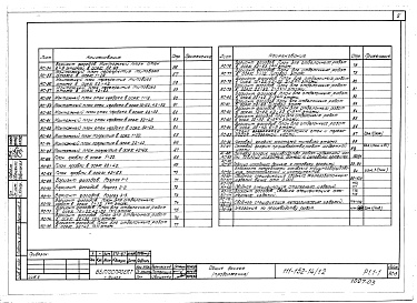 Состав альбома. Типовой проект 111-152-14/1.2Альбом 5 Архитектурно-строительные чертежи выше отм. 0.000 (Р1.1-1)