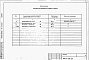 Состав фльбома. Типовой проект 407-3-406.86Альбом 2  Спецификации оборудования    