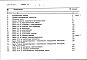 Состав фльбома. Типовой проект 264-13-107Альбом 4 Сметы часть 1