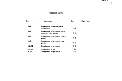 Состав альбома. Типовой проект 272-12-87.87Альбом 4 Спецификации оборудования
