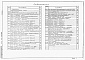 Состав фльбома. Типовой проект 902-9-23.84Альбом 5 Электротехническая часть. Чертежи монтажной зоны и заготовительного участка    