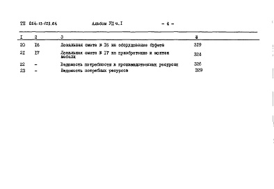 Состав альбома. Типовой проект 264-13-123.84Альбом 7 Сметы часть 1