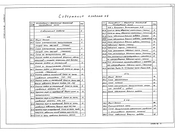 Состав альбома. Типовой проект 902-2-473.89Альбом 6 Электросиловое оборудование. Автоматизация технологического процесса. Автоматизация вентсистем    