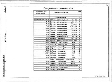 Состав альбома. Типовой проект 413-1-70.88Альбом 2 Строительные изделия