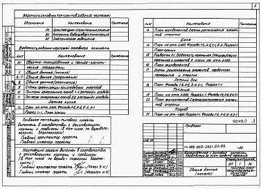 Состав альбома. Типовой проект 199-000-0501.23.86Альбом 1 Архитектурно-строительные решения. Внутренние водопровод и канализация. Электрическое освещение