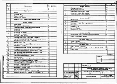 Состав альбома. Типовой проект У.144-000-912.92Альбом 1 Архитетктурно-строительные, санитарно-технические и электротехнические чертежи