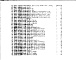 Состав фльбома. Шифр НК-156-12 ЖелезобетонныеАльбом 1 Рабочие чертежи 