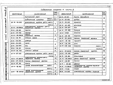 Состав альбома. Типовой проект 264-12-239м.84Альбом 4 Электромонтажные изделия Часть 2