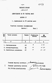 Состав альбома. Типовой проект 264-20-58Альбом 4 Заказные спецификации