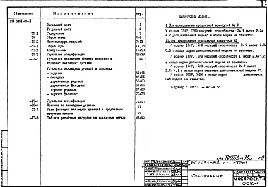 Состав альбома. Шифр РС 2261-86Альбом 1 Рабочие чертежи Часть 1