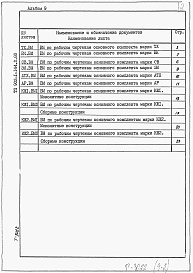 Состав альбома. Типовой проект 902-1-144.2.88Альбом 9.2 Ведомости потребности в материалах