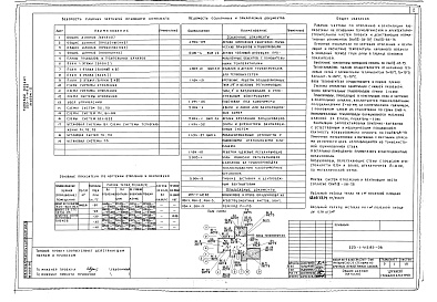 Состав альбома. Типовой проект 223-1-412.83Альбом 2  Санитарно-технические, электротехнические чертежи, чертежи устройств связи и автоматика вентиляции                       	                          	                      