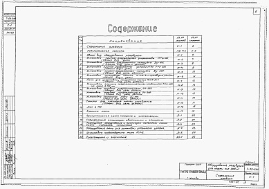 Состав альбома. Типовой проект 7-02-294Альбом 2 Оборудование