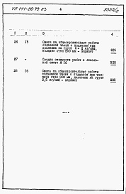Состав альбома. Типовой проект 111-26-79.83Альбом 2 Раздел 8-1.85 Сметы (книги 1 и 2)