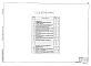 Состав фльбома. Типовой проект 902-1-65Альбом 3 Строительные решения. Подземная часть   