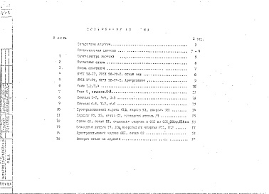Состав альбома. Шифр РС5166-76 Настилы-распоркиАльбом 1 Рабочие чертежи