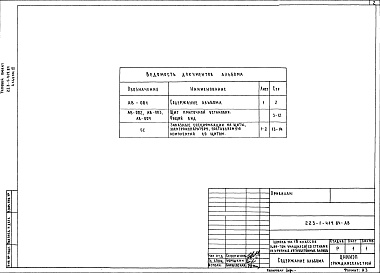 Состав альбома. Типовой проект 223-1-419.84Альбом 3  Задание заводу-изготовителю