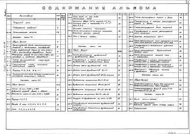 Состав альбома. Типовой проект 701-4-137.86Альбом 1 Пояснительная записка. Технология и механизация. Архитектурно-строительные решения. Конструкции железобетонные. Конструкции металлические