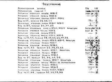 Состав альбома. Шифр НК-143-15 Альбом 1 Рабочие чертежи Раздел 2 Часть1