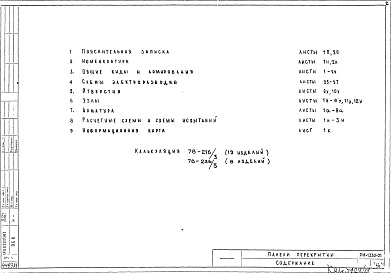 Состав альбома. Шифр РМ-1330-01 ПанелиАльбом 1 Рабочие чертежи