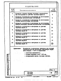 Состав альбома. Типовой проект 123-025мАльбом 23 Ведомости потребности в материалах