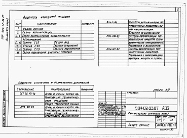 Состав альбома. Типовой проект 904-02-33.87Альбом 19 Часть 2 Приточная вентиляционная камера рециркуляционная с воздухонагревателем, одним клапаном рециркуляционного воздуха и секцией орошения. Пневматическая система регулирования.  