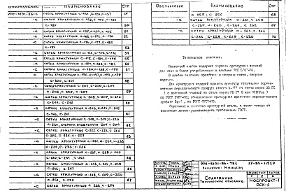 Состав альбома. Шифр 9РС 5101-86Альбом 2 Плиты и балки (арматурные изделия)