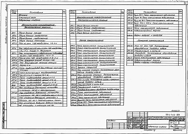 Состав альбома. Типовой проект 705-2-74.91Альбом 3  Технологические решения автоматического пожаротушения. Электротехнические решения автоматического пожаротушения.     