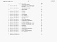 Состав фльбома. Типовой проект У.807-13-22.95Альбом 3 Сметы