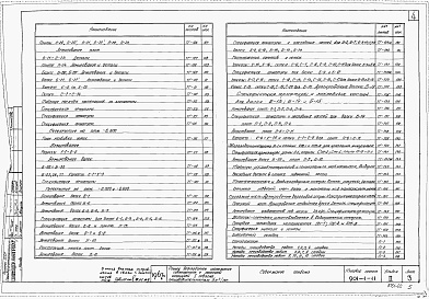 Состав альбома. Типовой проект 901-1-11Альбом 2 Строительная часть