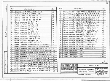 Состав альбома. Типовой проект 805-3-72.86Альбом 6 - Изделия заводского изготовления и узлы.     
