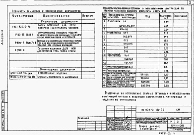 Состав альбома. Типовой проект 902-3-89.90Альбом 3 Конструкции железобетонные     