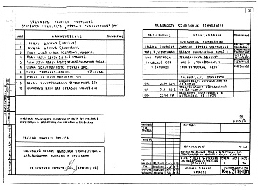 Состав альбома. Типовой проект 179-05в.13.87Альбом 4 ЭЛ Электрооборудование. ДО Диспетчеризация инженерного оборудования. СС Связь и сигнализация