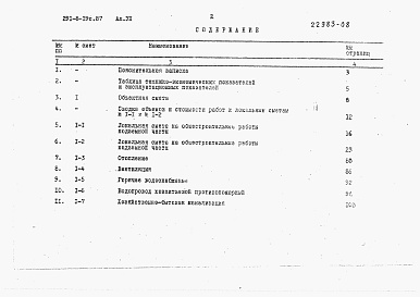 Состав альбома. Типовой проект 291-8-19с.87Альбом 7 Сметы.     