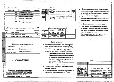 Состав альбома. Типовой проект 409-29-75.85Альбом 3  Открытая емкость. Архитектурные решения. Конструкции железобетонные. Конструкции металлические. Организация строительства.   