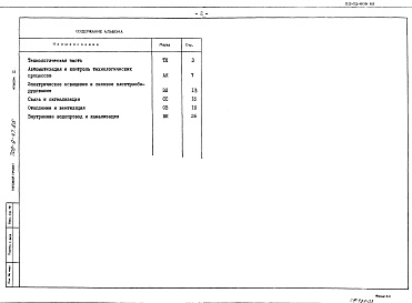 Состав альбома. Типовой проект 709-9-47.86Альбом 3 Спецификации оборудования      