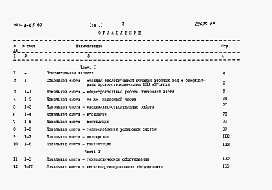 Состав альбома. Типовой проект 902-3-65.87Альбом 7 Сметы 