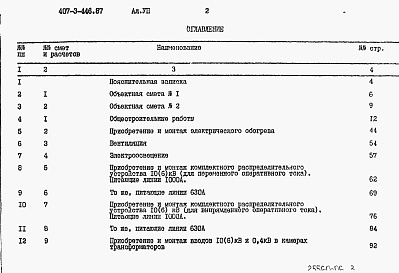 Состав альбома. Типовой проект 407-3-446.87Альбом 7 Сметы     