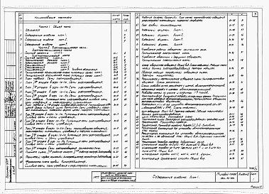 Состав альбома. Типовой проект 264-12-189Альбом 3 Электротехнические чертежи