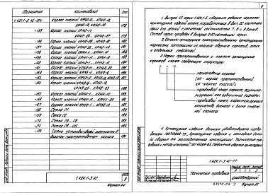 Состав альбома. Серия 1.424.1-5 КолонныВыпуск 4с Части 1, 2. Арматурные изделия колонн для зданий высотой 12,0; 13,2 и 14,4 м с расчетной сейсмичностью 7, 8, 9 баллов. Рабочие чертежи